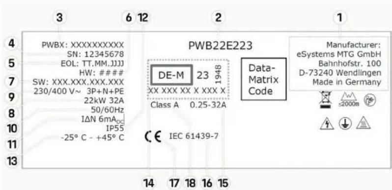 PORSCHE Wallbox - NB | Tekniske data - 1