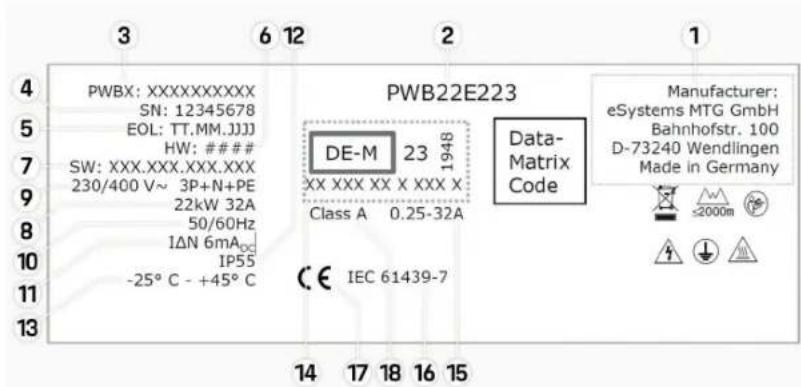 PORSCHE Wallbox - Informatie conform EU-regelgeving voor chemicaliën REACH - 1