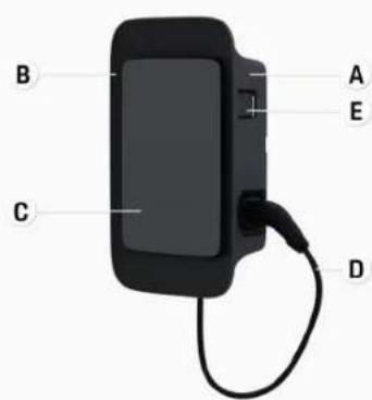 PORSCHE Wallbox - Laitteen yleiskuvaus - 1