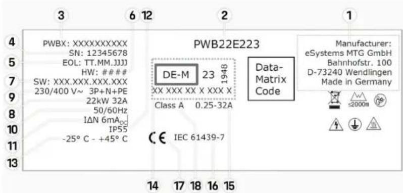 PORSCHE Wallbox - ES | Datos técnicos - 1