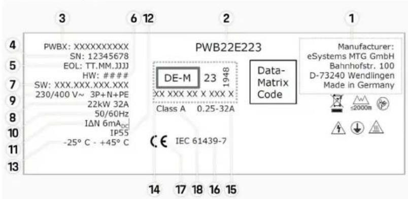 PORSCHE Wallbox - Information - 1