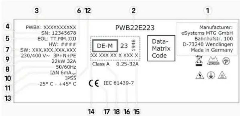 PORSCHE Wallbox - Informacije - 1
