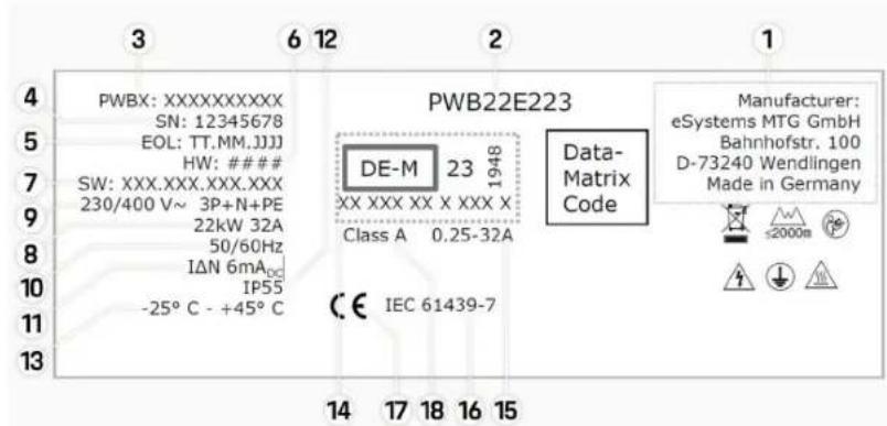 PORSCHE Wallbox - Information enligt EU:s kemikalieförordning REACH - 1