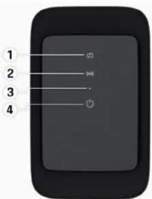 PORSCHE Wallbox - Επισκόπηση συσκευής - 3