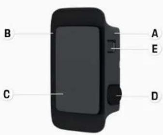 PORSCHE Wallbox - Resumen - 2