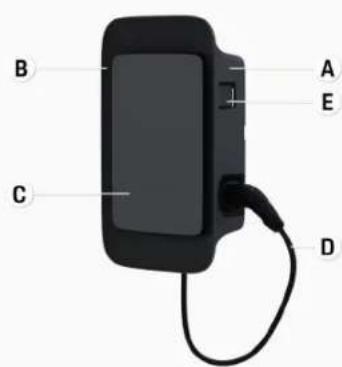 PORSCHE Wallbox - Enhetsoversikt - 1