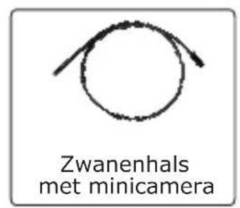 TREBS Comfortcam 22128 - Leveringsomvang - 2