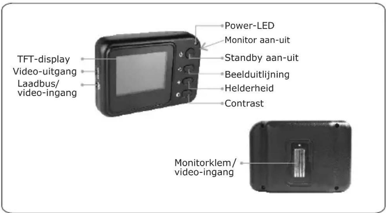 TREBS Comfortcam 22128 - Monitor - 1