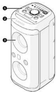 LENCO PA-210 - Produktbeschreibung - 2