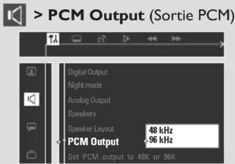 PHILIPS MX3910D - Réglage de la sortie PCM (MIC) - 1
