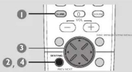 PHILIPS MX3910D - Modification du contrôle de la place assise - 1