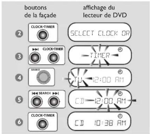 PHILIPS MX3910D - IMPORTANT! - 1