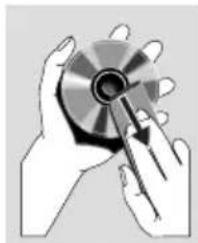 PHILIPS MX3910D - Précautions de manipulation des CD - 1