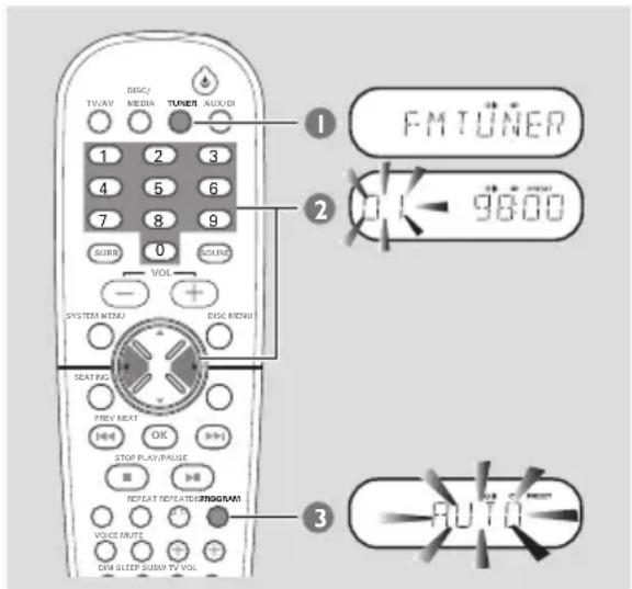 PHILIPS MX3910D - Mémorisation automatique - 1