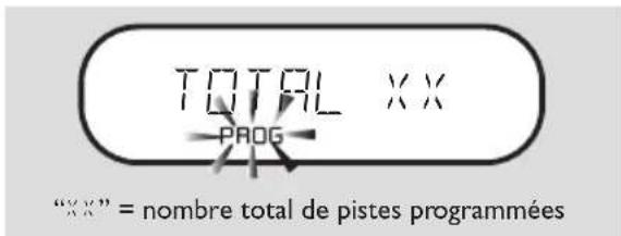 PHILIPS MX3910D - Programmation de morceaux favoris (CD audio et VCD) - 2