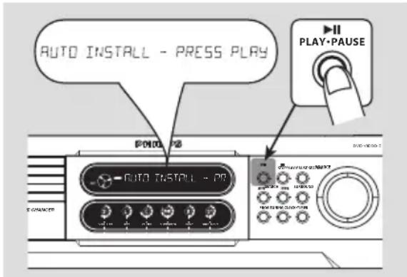 PHILIPS MX3910D - Utilisation du mode Plug &amp; Play - 1
