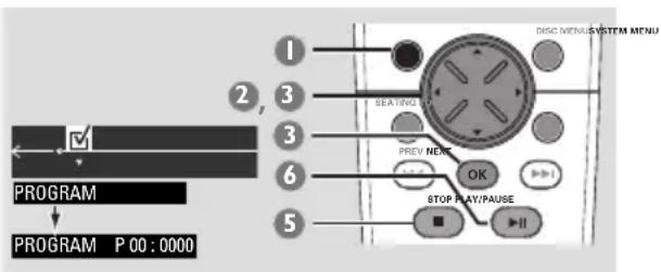 PHILIPS MX3910D - IMPORTANT! - 2