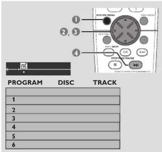 PHILIPS MX3910D - IMPORTANT! - 1