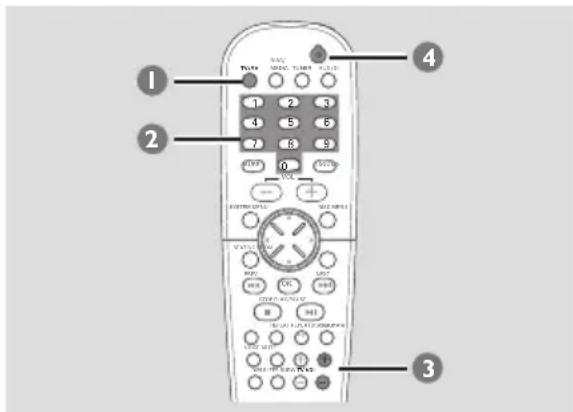 PHILIPS MX3910D - Utilisation de la télécommande pour contrôler votre téléviseur - 1