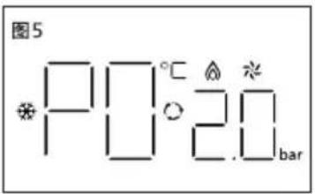 PHILIPS AquaShield AWH7307 - G、模式设置 - 1