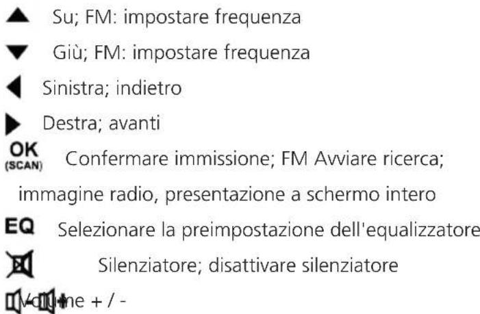 KENWOOD CR-ST120S - Connessione di rete - 3