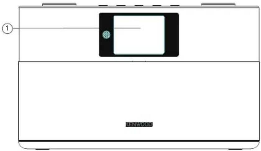 KENWOOD CR-ST120S - Componenten en functies - 1