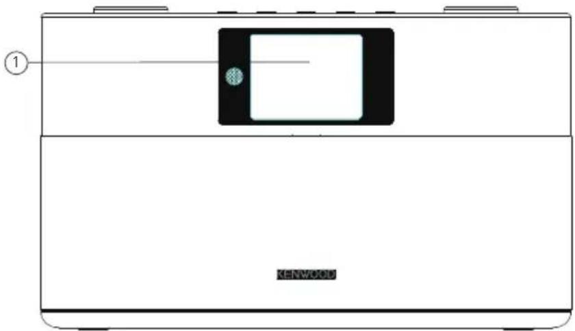 KENWOOD CR-ST120S - Komponenten und Funktionen - 1