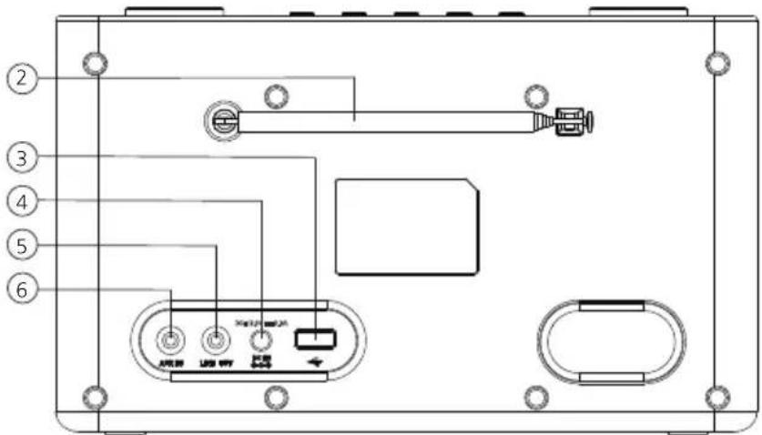 KENWOOD CR-ST120S - Éléments et fonctions - 2