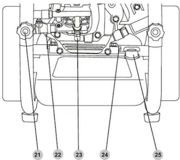 Simpson Powerwasher PW61429 - COMPONENT LOCATION - 2