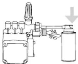 Simpson Powerwasher PW61429 - PUMP DAMAGE - 2