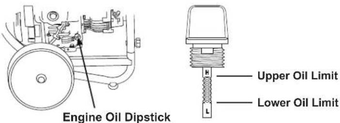 Simpson Powerwasher PW61429 - USE CORRECT ENGINE OIL - 1