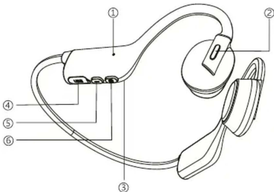 DCU BoneSound 34153505 - Schematic diagram and accessories: - 1