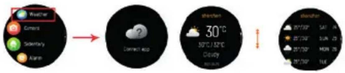 DCU Sophie 34157095 - Clima: - 1