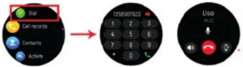 DCU Sophie 34157095 - Dial: - 1