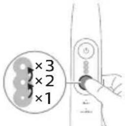 PHILIPS Sonicare 6100 HX7401 - hùntùuhǔnīpājwù wùn hǎwùuán hùntùuhǔnīpājwù yúnqwǔnnuìuán - 2