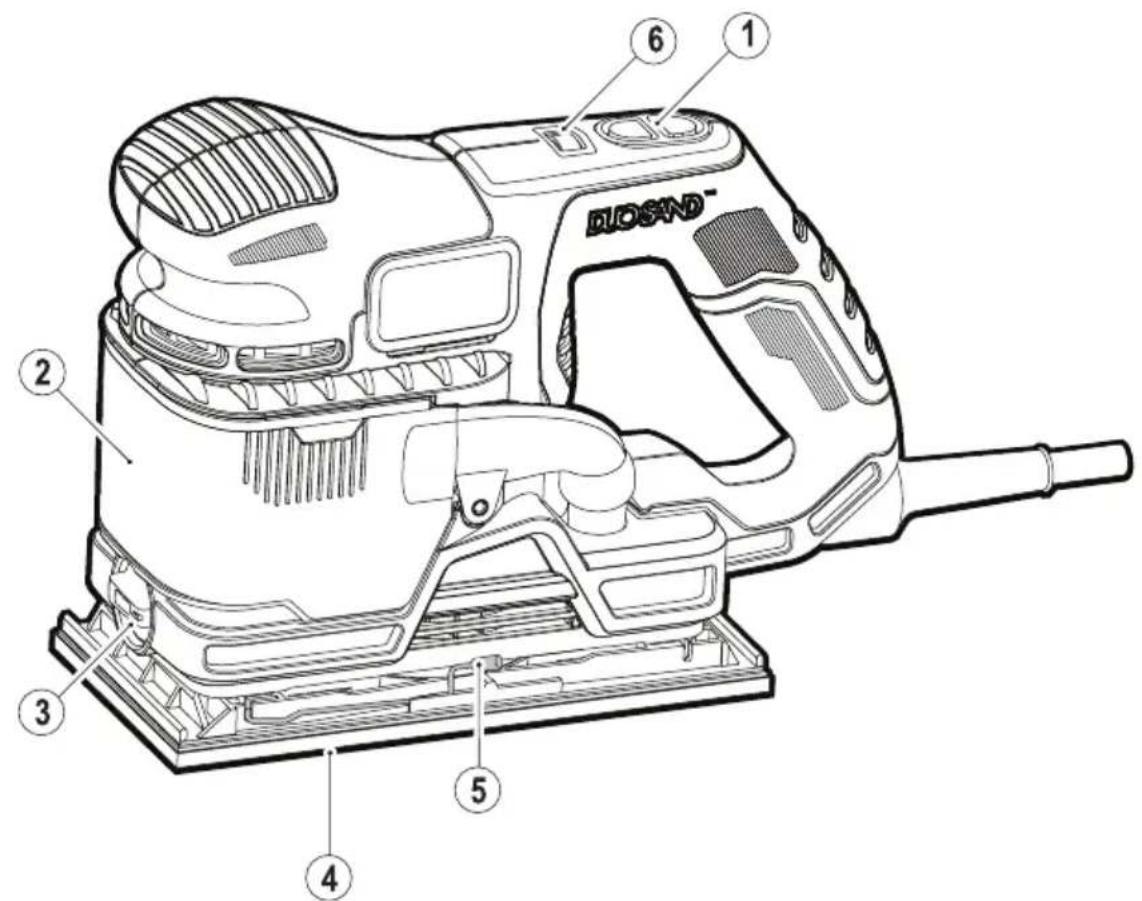 BLACK & DECKER KA330E - 1