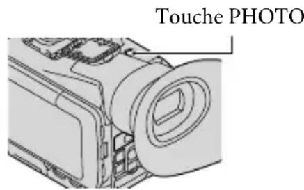 Touche PHOTO