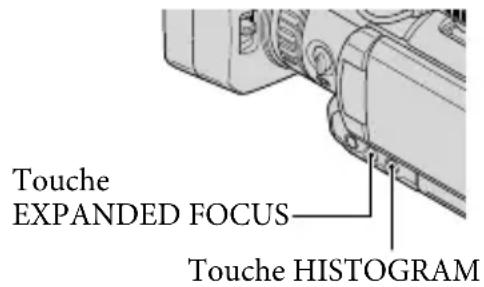 Touche EXPANDED FOCUS Touche HISTOGRAM