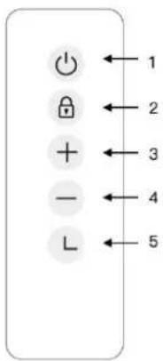 Livn Excellent 175 - Schermdisplay: - 2