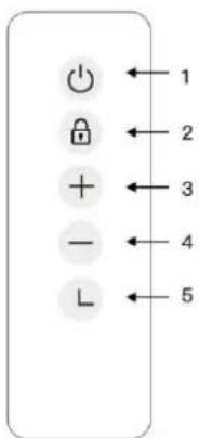 Livn Excellent 175 - Remote control buttons: - 1