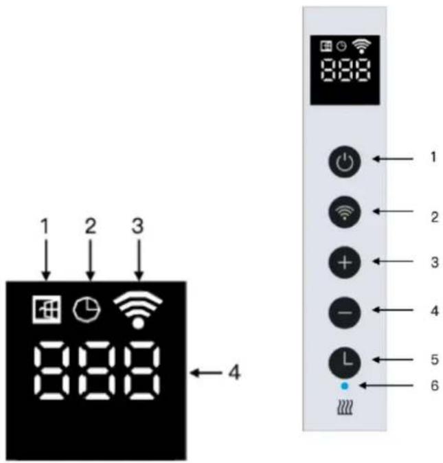 Livn Excellent 175 - Display-Symbole: - 1