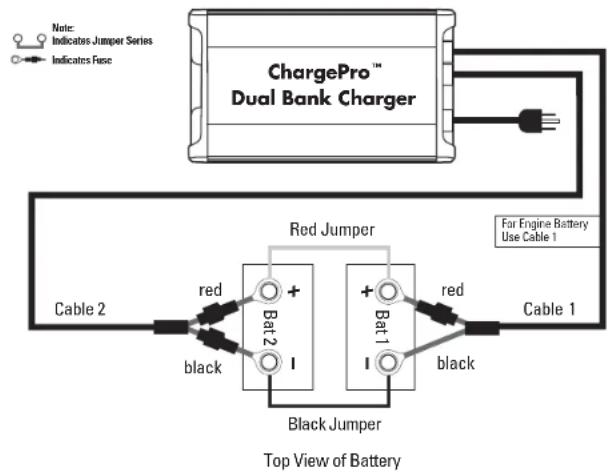 Guest ChargePro 2707A - Installation - 1