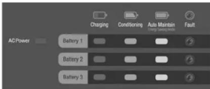 Guest ChargePro 2707A - General Operation - 1