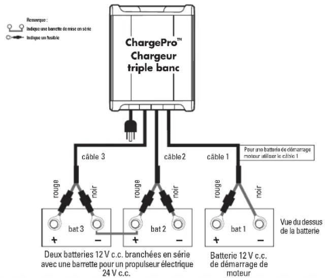 Guest ChargePro 2707A - CÂBLAGE TYPIQUE - 1