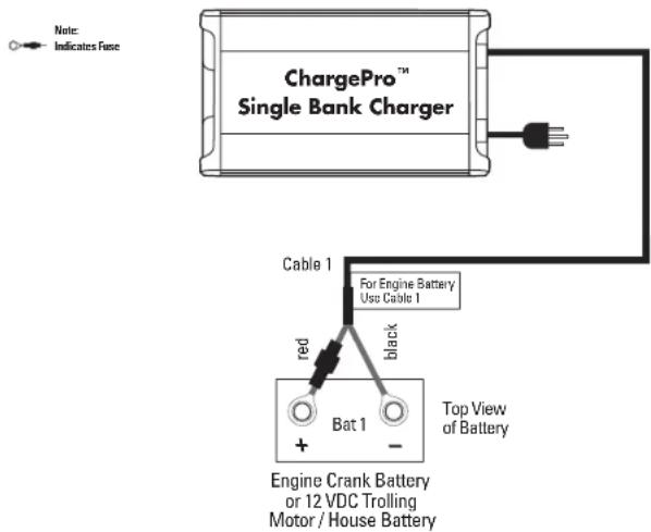 Guest ChargePro 2707A - Installation - 2