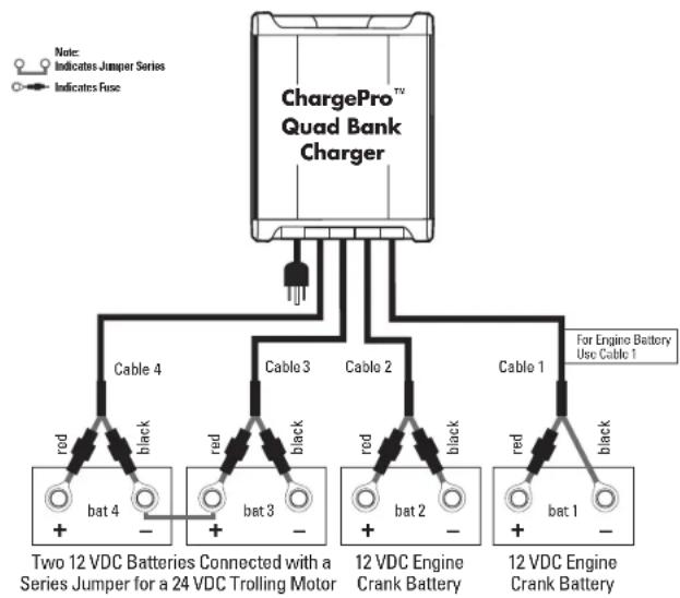 Guest ChargePro 2707A - ⚠️ DANGER: RISK OF ELECTRIC SHOCK. - 1