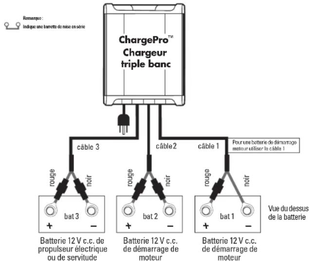 Guest ChargePro 2707A - Installation - 1