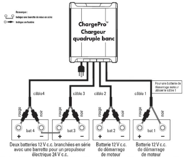 Guest ChargePro 2707A - ⚠️ DANGER : RISQUE DE CHOC ÉLECTRIQUE - 1