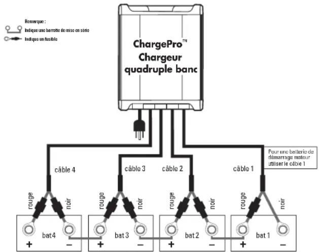 Guest ChargePro 2707A - CHARGEMENT DES BATTERIES - 1