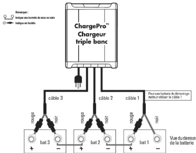 Guest ChargePro 2707A - Installation - 1